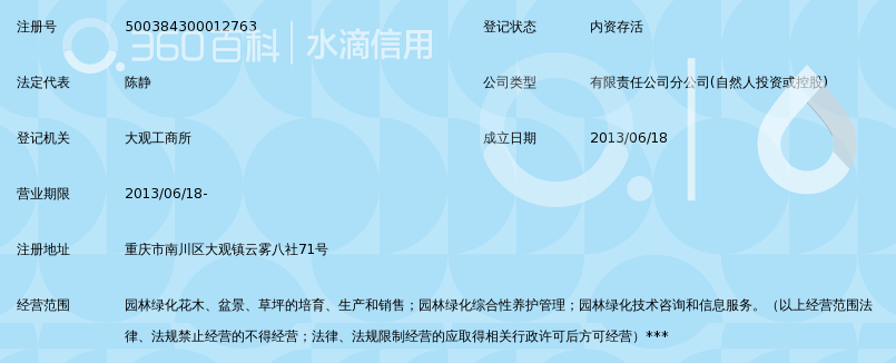 花木服务部：绿化城市的新绿使者
