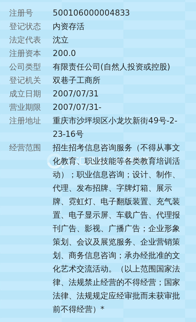 经营范围包括招生招考信息咨询服务(不得从事文化教育,职业技能等各类