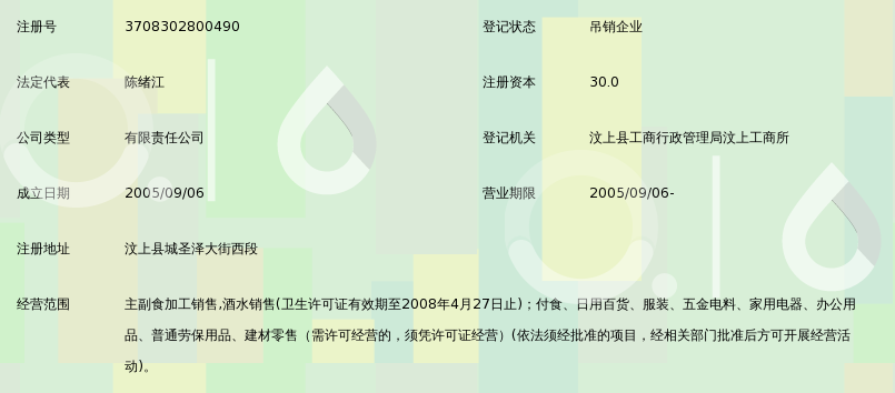 汶上县城服装零售