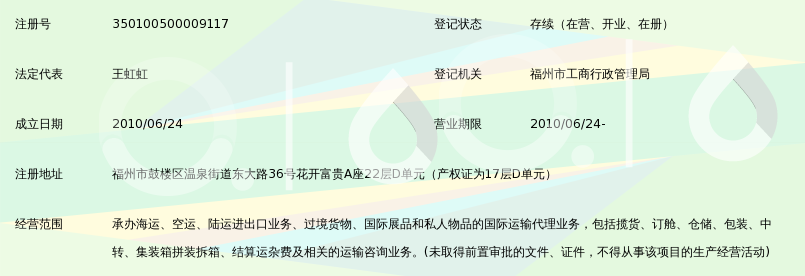 福州进出口代理