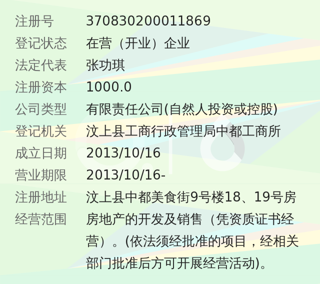 有限公司,2013年10月16日成立,經營範圍包括房地產的開發及銷售(憑