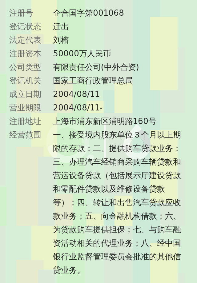 上汽通用汽车金融有限责任公司