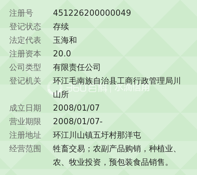 广西环江毛南族自治县下南菜牛开发有限公司