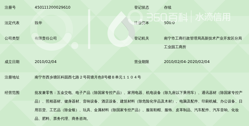 在广西做批发零售生意，绕不开的一个环节就是找对上游供应商。无论你是开超市、便利店，还是做电商、社区团购、装修工程配套，背后都需要一家稳定的南宁商贸公司来供货。选得好，货稳、价优、周转快；选得不好，断货、压货、售后扯皮，利润全被吃掉。这篇文章就从实操角度，把南宁商贸公司的业务类型、选品逻辑、验商要点和采购技巧讲清楚，帮你少走弯路。