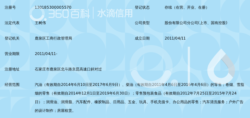 中国石化销售有限公司河北石家庄京昆高速鹿泉东口加油站