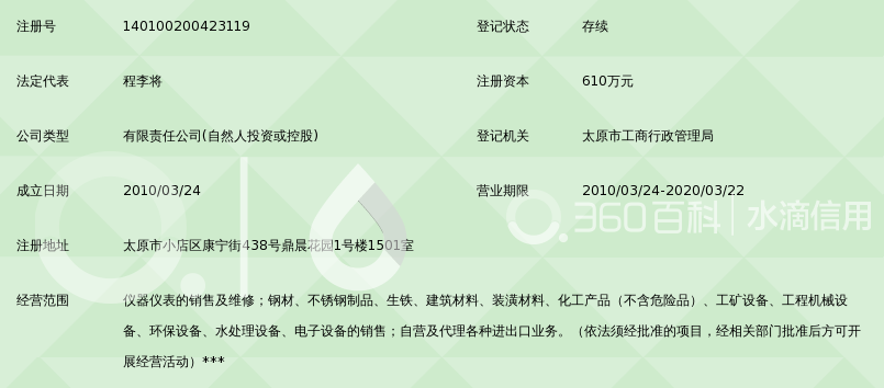 奥科博科贸公司的创新之道