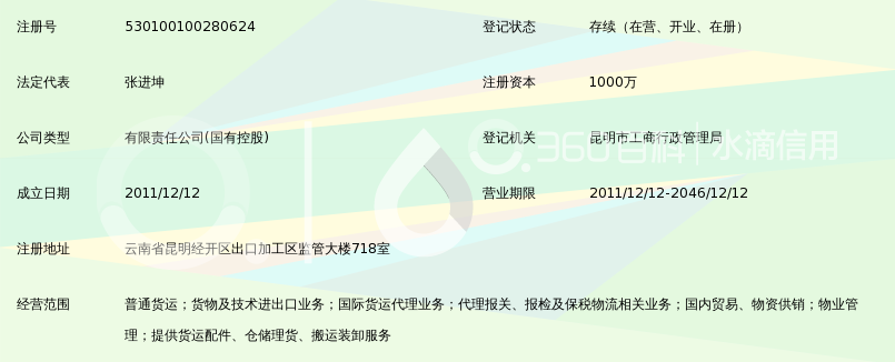 常熟贸易公司的新面貌：行业变化下的突围与发展