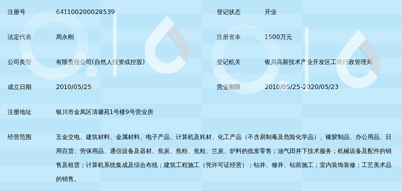 工程材料供应：构建坚固的未来